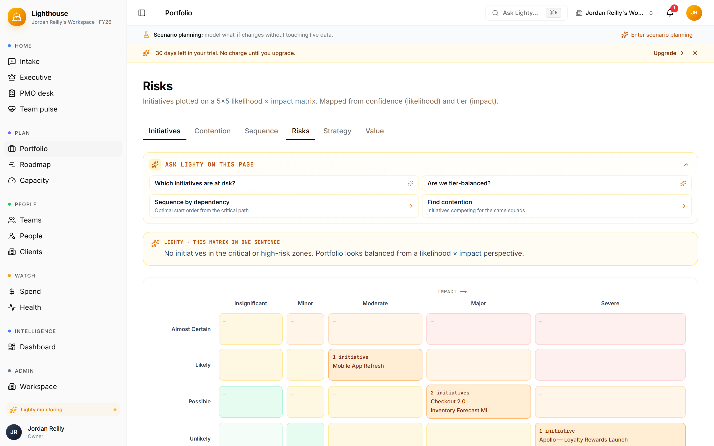 Risk matrix